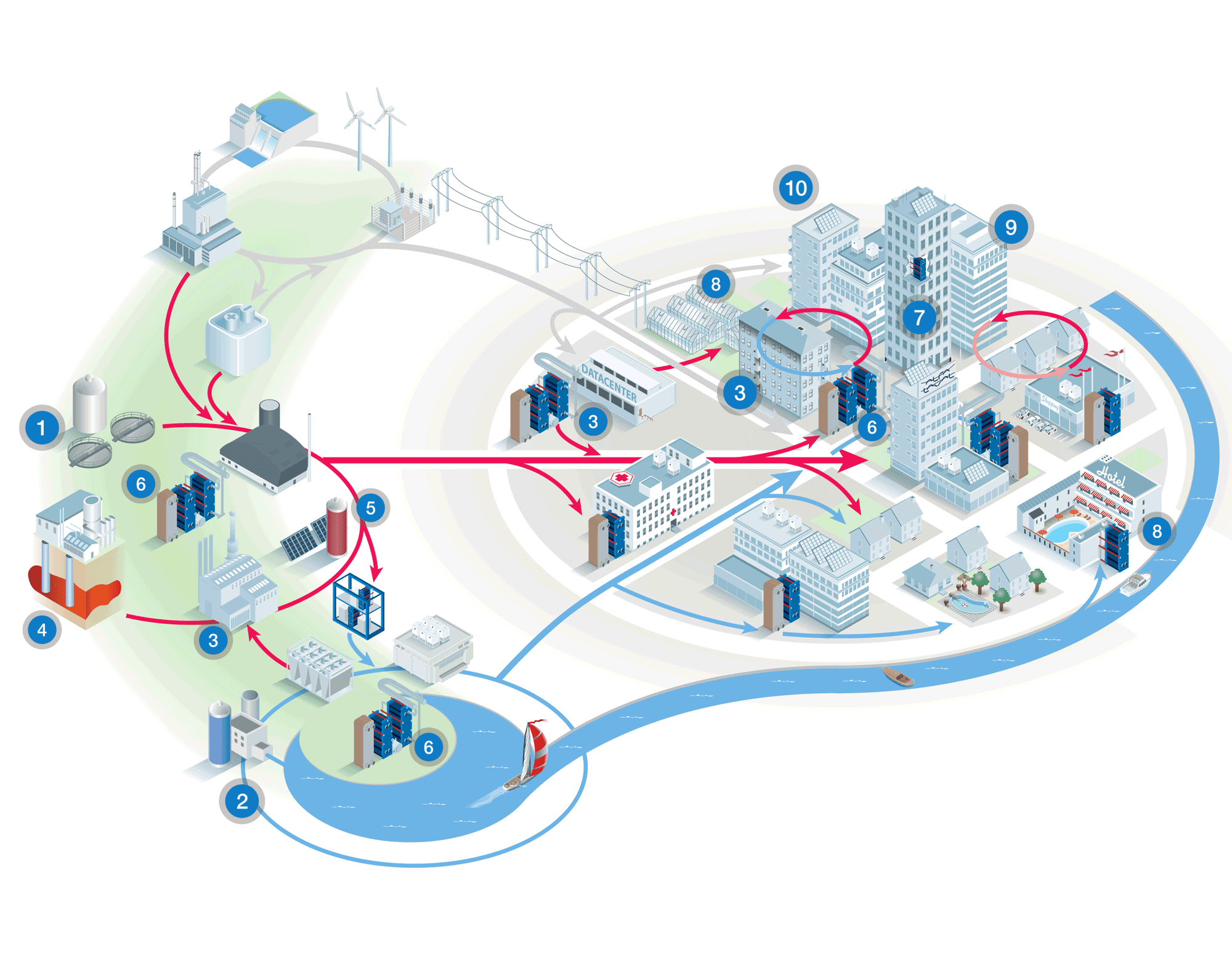 Alfa Laval HVAC solutions for sustainable cities